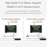 Scheda controllo industriale RP2350 con modulo Wi-Fi e 6 relè