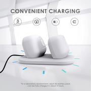BOBOVR Stazione di ricarica doppia Dock di ricarica magnetico per pacco batteria Quest 3 Head Strap B2, Twin Charger Station