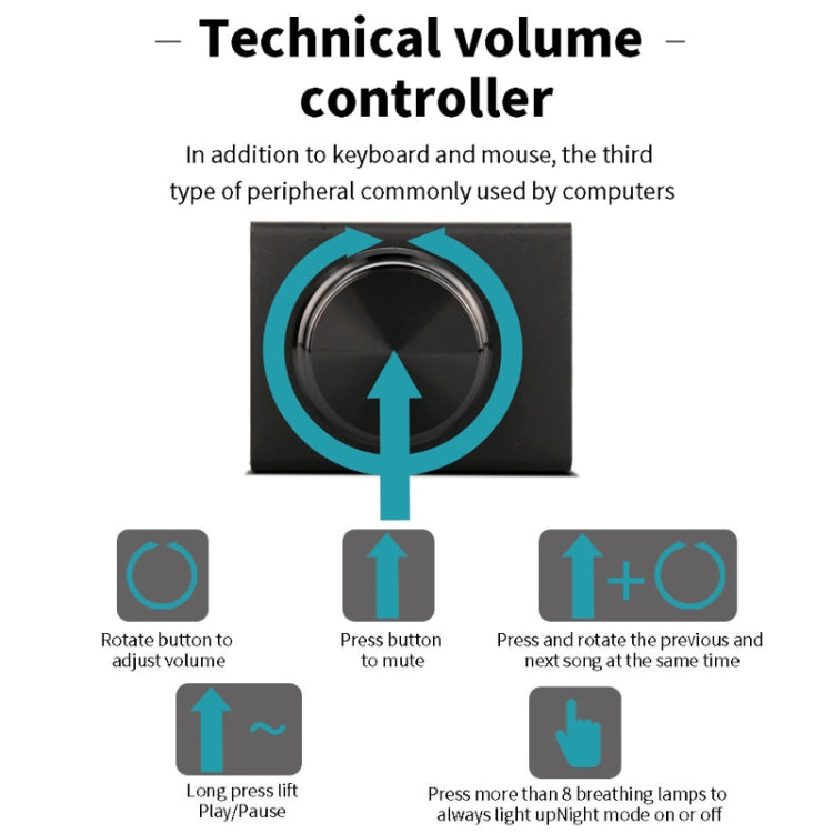 Periferiche per computer PC Mini interruttore Regolatore del volume cablato, VC1