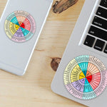 Sentimenti Ruota Emozioni Adesivo per computer cellulare, 2pcs /Set Round