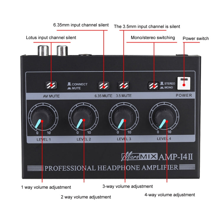 Distributore amplificatori cuffie portatile 8 canali AMP-i4Ⅱ