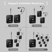 M-VAVE WP-10 Ricevitore e trasmettitore audio wireless 2 in 1