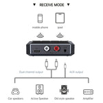 Ricevitore Bluetooth 5.3 Funzione NFC Amplificatore stereo ad adattatore wireless, T59