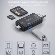 Lettore di schede multifunzione JINGHUA USB 2.0 Lettore di schede per computer per telefono cellulare con doppio slot per scheda SD/TF