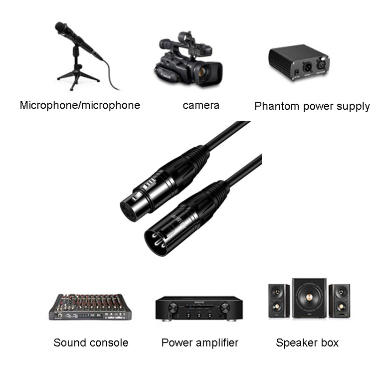 Cavo microfono bilanciato XLR maschio-femmina 1.5-10m