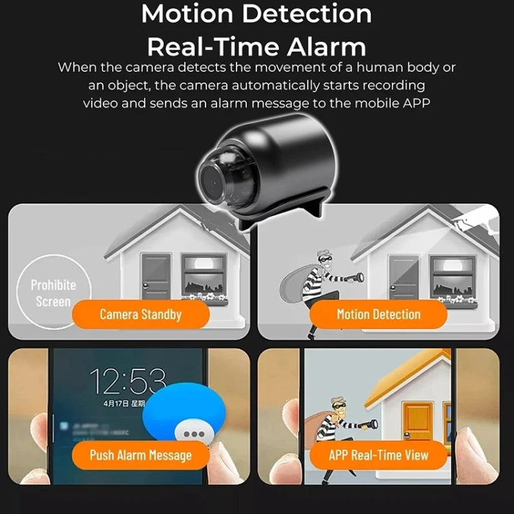 Telecamera di sorveglianza mini 1080P WiFi HD