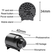 Telecamera di sorveglianza Mini 1080P remota Smart WIFI domestica da 2 milioni di pixel HD, X5, X5+32G, X5+64G, X5+128G