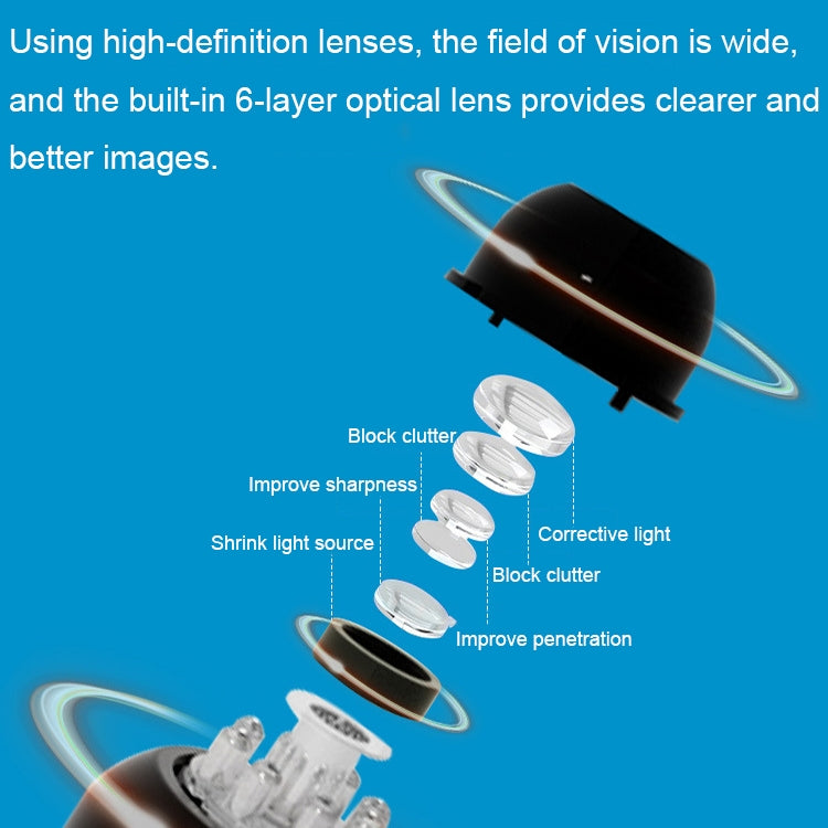 Telecamera di sorveglianza mini 1080P WiFi HD