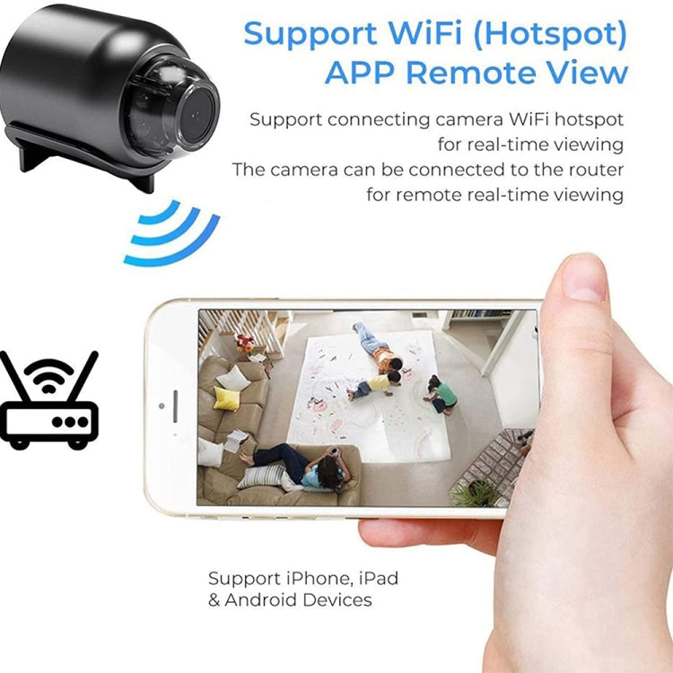 Telecamera di sorveglianza mini 1080P WiFi HD
