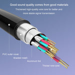 Cavo audio microfono 3,5 mm maschio a XLR femmina