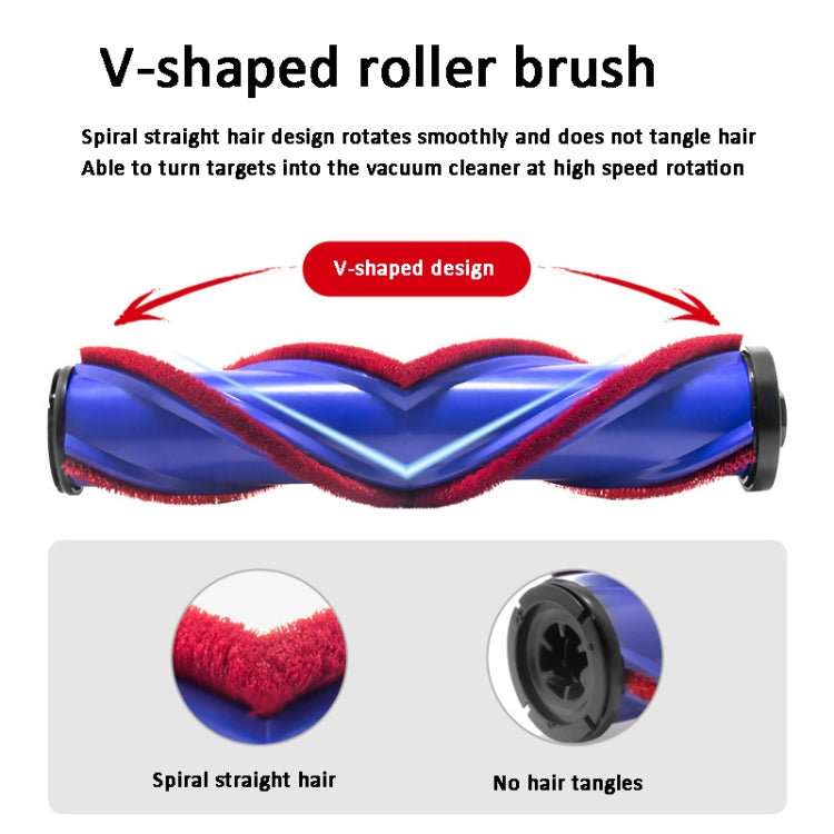 Spazzola pavimenti antigroviglio per aspirapolvere Dyson V7-V12