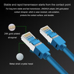 Progetto computer router JINGHUA categoria 6 Gigabit a doppia schermatura Cavo di rete tutto in rame, 1M, 2M, 3M, 5M, 10M