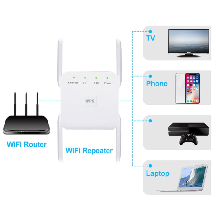Il ripetitore ripetitore extender WiFi 2.4G / 5G da 1200 Mbps supporta la porta Ethernet, White EU Plug, White US Plug, White UK Plug, Black EU Plug, Black US Plug, Black UK Plug