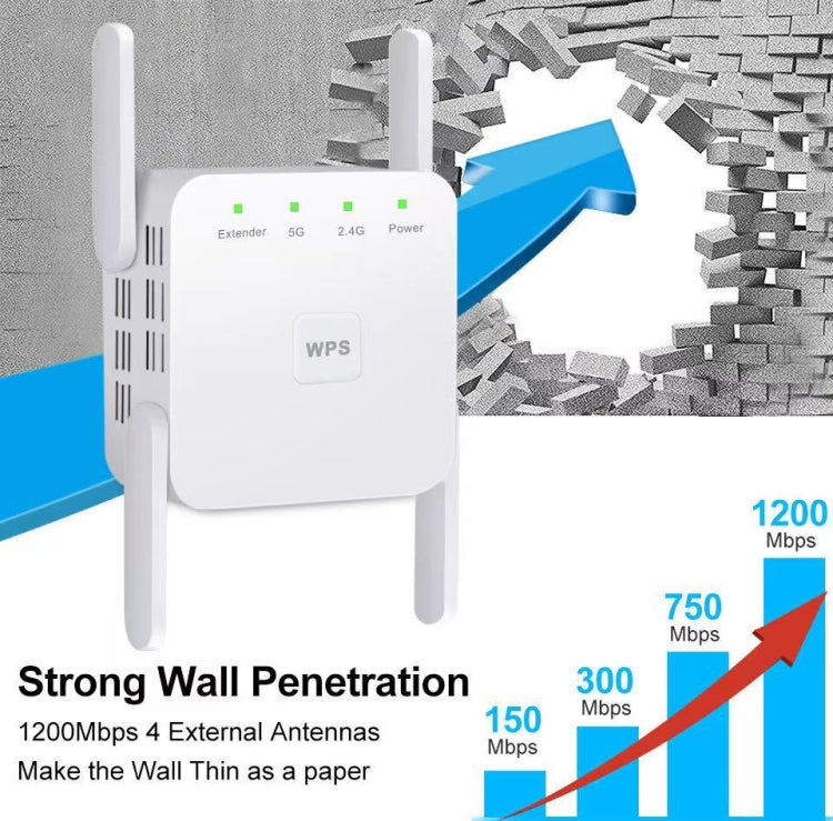 Il ripetitore ripetitore extender WiFi 2.4G / 5G da 1200 Mbps supporta la porta Ethernet, White EU Plug, White US Plug, White UK Plug, Black EU Plug, Black US Plug, Black UK Plug