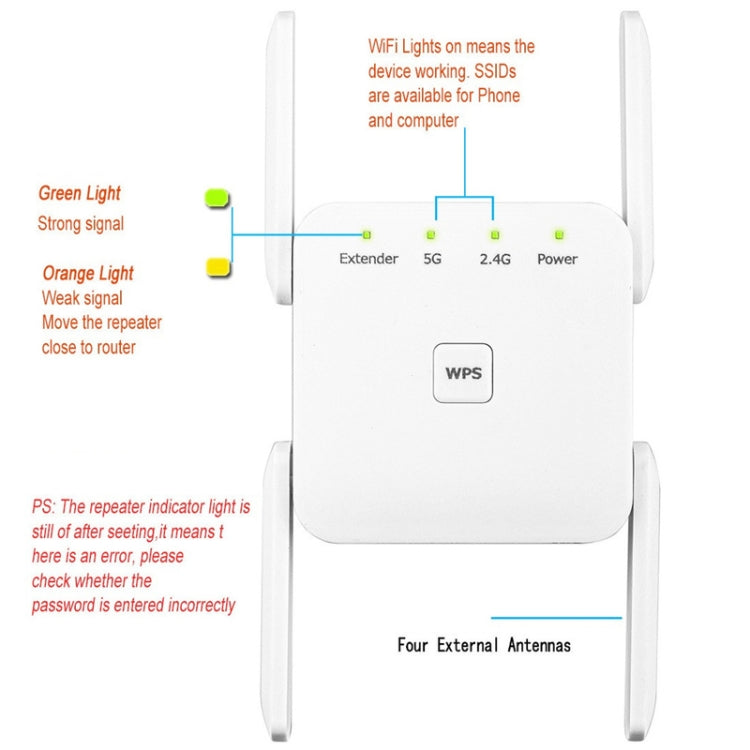 Il ripetitore ripetitore extender WiFi 2.4G / 5G da 1200 Mbps supporta la porta Ethernet, White EU Plug, White US Plug, White UK Plug, Black EU Plug, Black US Plug, Black UK Plug