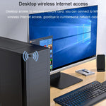 Trasmettitore ricevitore WiFi USB esterno per computer con scheda di rete wireless dual-band 2.4G/5G, 150M, 600M
