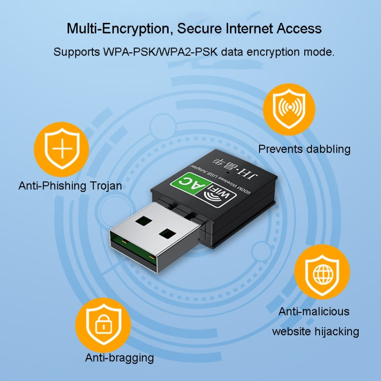 Trasmettitore ricevitore WiFi USB esterno per computer con scheda di rete wireless dual-band 2.4G/5G, 150M, 600M