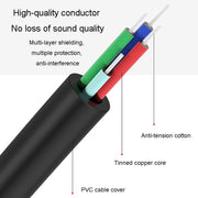 JINGHUA 1 in 2 cavo audio da 3,5 mm da 3,5 mm a 2RCA doppio loto altoparlante per computer cavo per cellulare, 1.5m, 3m, 5m, 10m