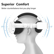 Per Meta Quest 3 Fascia ricaricabile Fascia per la testa regolabile Batteria incorporata da 6000 mAh, Rechargeable Headband