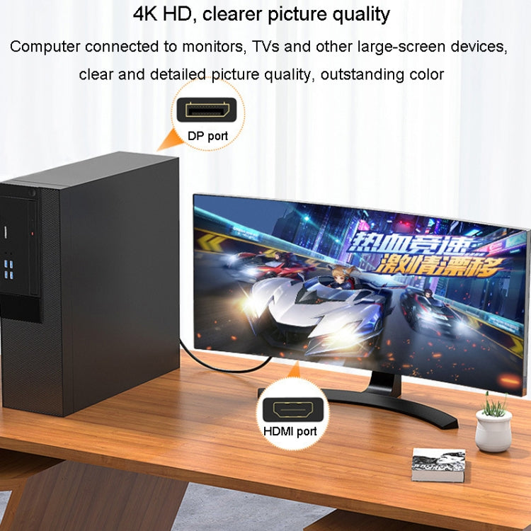 Connettore audio video adattatore JINGHUA DP maschio a HDMI femmina, 1080P Universal Version, 4K Universal Version