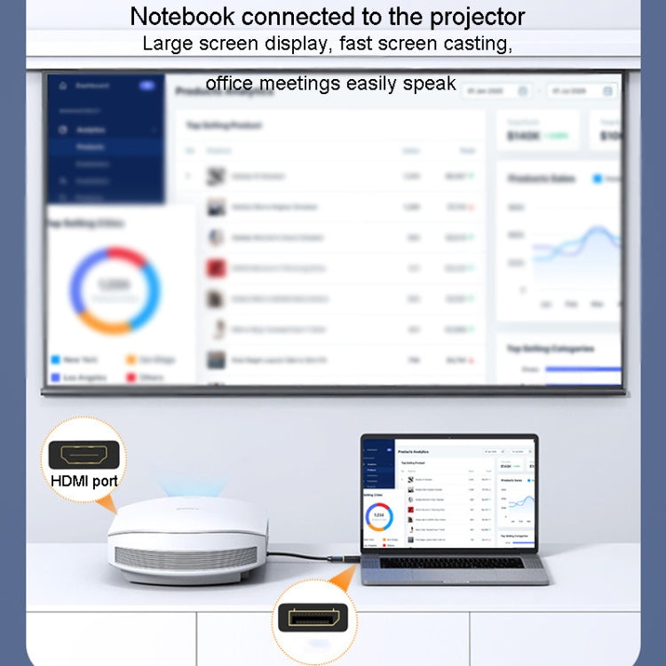 Connettore audio video adattatore JINGHUA DP maschio a HDMI femmina, 1080P Universal Version, 4K Universal Version