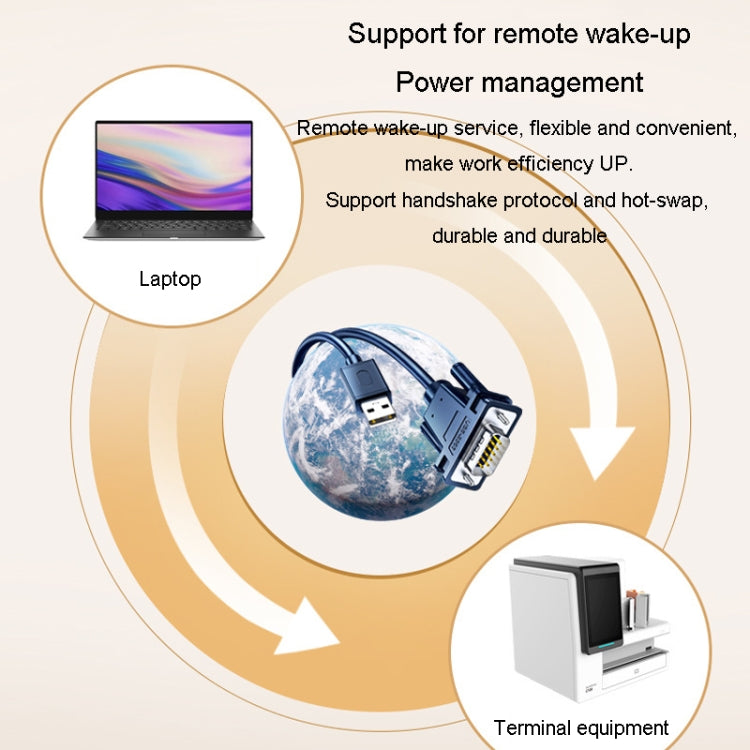 JINGHUA Cavo seriale USB a RS232 Convertitore per computer con porta COM DB9 pin, 1.2m, 2m, 3m