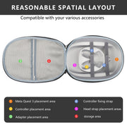Per borsa portaoggetti Meta Quest 3 VR Borsa con custodia rigida in EVA, Grey