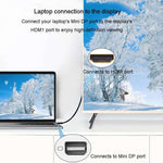 Convertitore video Mini DP a HDMI 4K compatibile Mini DP