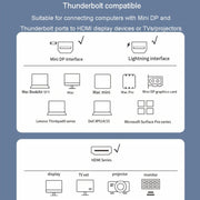 Il convertitore video JINGHUA Mini DP a HDMI HD supporta l'interfaccia Lightning 4K