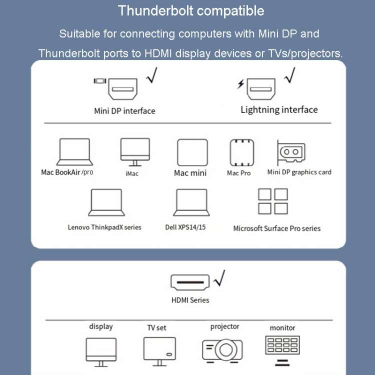 Convertitore video Mini DP a HDMI 4K compatibile Mini DP