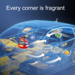 Ornamenti per aromaterapia per auto rotanti solari interstellari, Black, Red, Gold, Silver