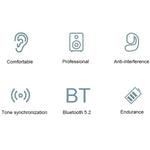 Auricolari Bluetooth 5.2 wireless ENC con riduzione del rumore D6 OWS montati sull'orecchio, Black without Accessories, White without Accessories, Black Bag with Accessories, White Bag with Accessories