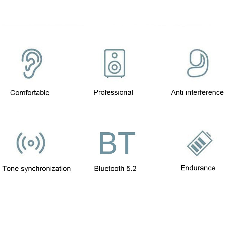 Auricolari Bluetooth 5.2 wireless ENC con riduzione del rumore D6 OWS montati sull'orecchio, Black without Accessories, White without Accessories, Black Bag with Accessories, White Bag with Accessories