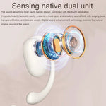 Auricolari Bluetooth JS511 con display LED e doppio microfono
