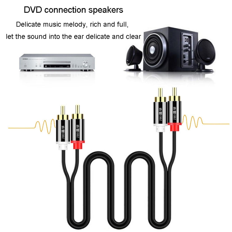 Cavo audio JINGHUA 2RCA con doppia spina di loto Cavo di collegamento dell'amplificatore stereo canale sinistro/destro, 1.5m, 3m, 5m, 10m