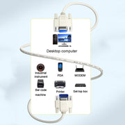 Cavo DB JINGHUA B110 maschio-femmina Cavo COM seriale RS232 Linea di connessione dispositivo stampante, 1.5m, 3m, 5m, 10m