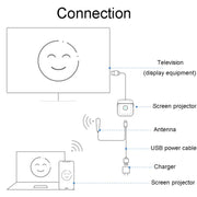 Il lanciatore di schermi wireless intelligente JINGHUA Z500 HD supporta la commutazione dello schermo orizzontale e verticale