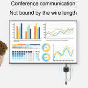 Il lanciatore di schermi wireless intelligente JINGHUA Z500 HD supporta la commutazione dello schermo orizzontale e verticale