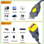 Jin GH UA U111 Cavo prolunga dati USB 2.0 Cavo adattatore audio/video per computer, 1.5m, 3m, 5m, 10m
