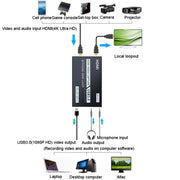 Dispositivo di registrazione di giochi dal vivo JINGHUA Z812 da USB a HDMI