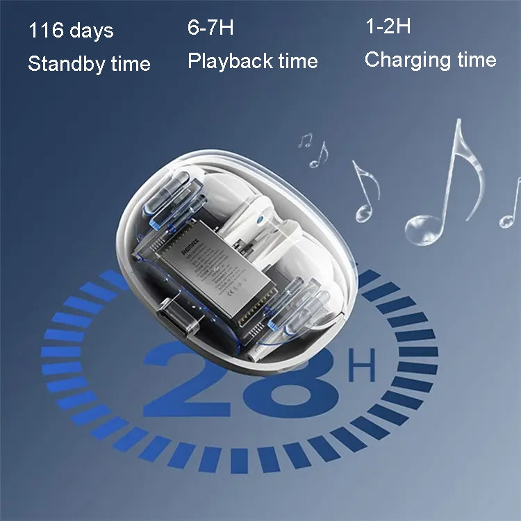REMAX CozyPods W21N Auricolare Bluetooth con doppia riduzione rum