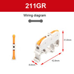 Morsettiera rapida con binario guida 32A 400V