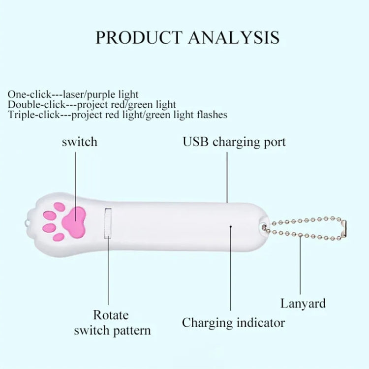 Giocattolo per proiezione di animali domestici Proiettore a LED ricaricabile tramite USB Cat Teaser Giocattoli interattivi, A Type-Red Laser+ Green Light, B Type-Red Laser+ Red Light, C Type-UV Light+Green Light, D Type -UV Light+Red Light