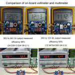 Modulo alimentazione regolabile DC-DC 5A 75W con voltmetro