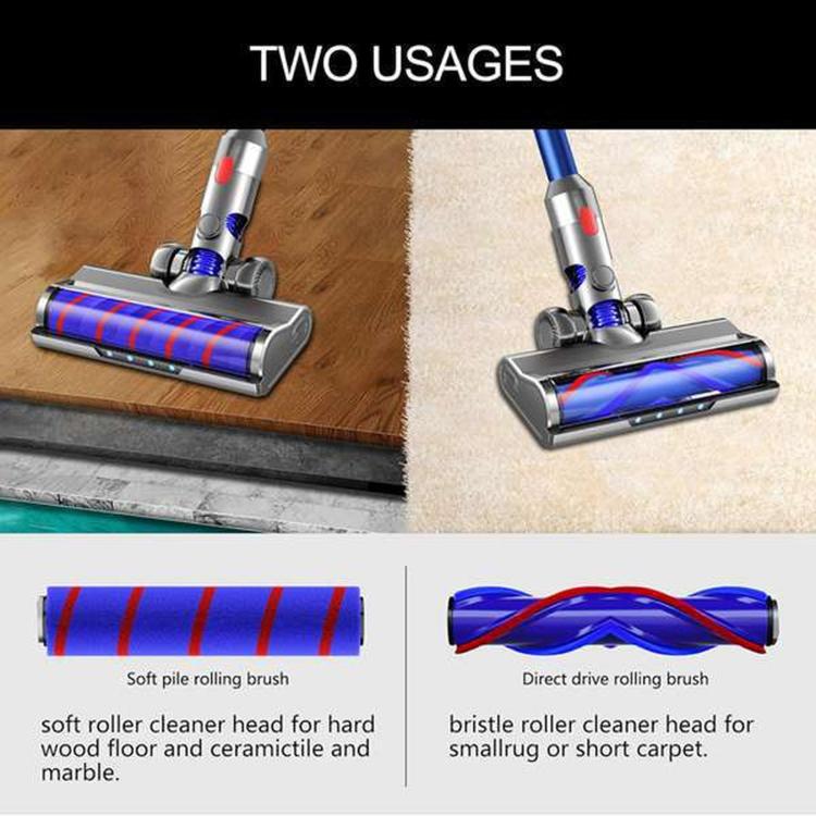 Rotolo spazzola di ricambio per aspirapolvere Dyson V7, V8, V10, V11, V15, V-Shaped Roller, Soft Velvet Roller