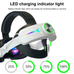 Cuffie pieghevoli RGB ricaricabili per Meta Quest 3