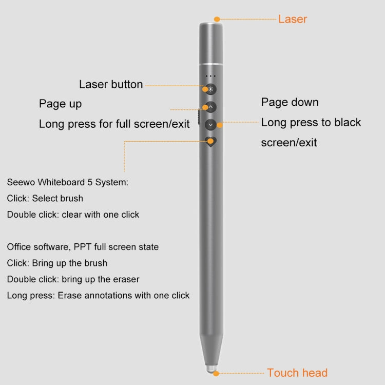 Penna per girare le pagine per insegnare conferenze multifunzionali Puntatore telescopico elettronico Puntatore laser Presentatore wireless PPT, Telescopic Laser Pointer