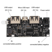 Doppio modulo caricabatteria USB18650 Mobile Power Boost Batteria agli ioni di litio fai-da-te Display digitale Scheda madre di ricarica, 5V 1A 2.1A Charging Port