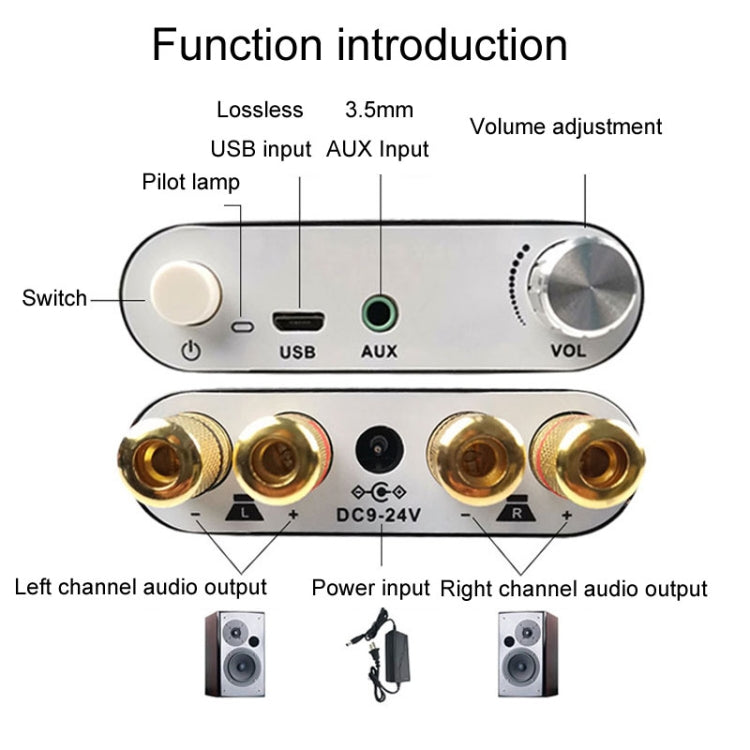 Modulo amplificatore audio Bluetooth 100W + 100W USB AUX