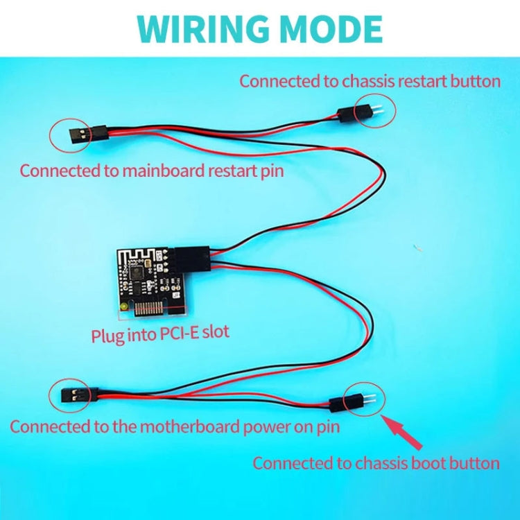 Modulo riavvio slot PCI-E con accensione remota WiFi per PC deskt